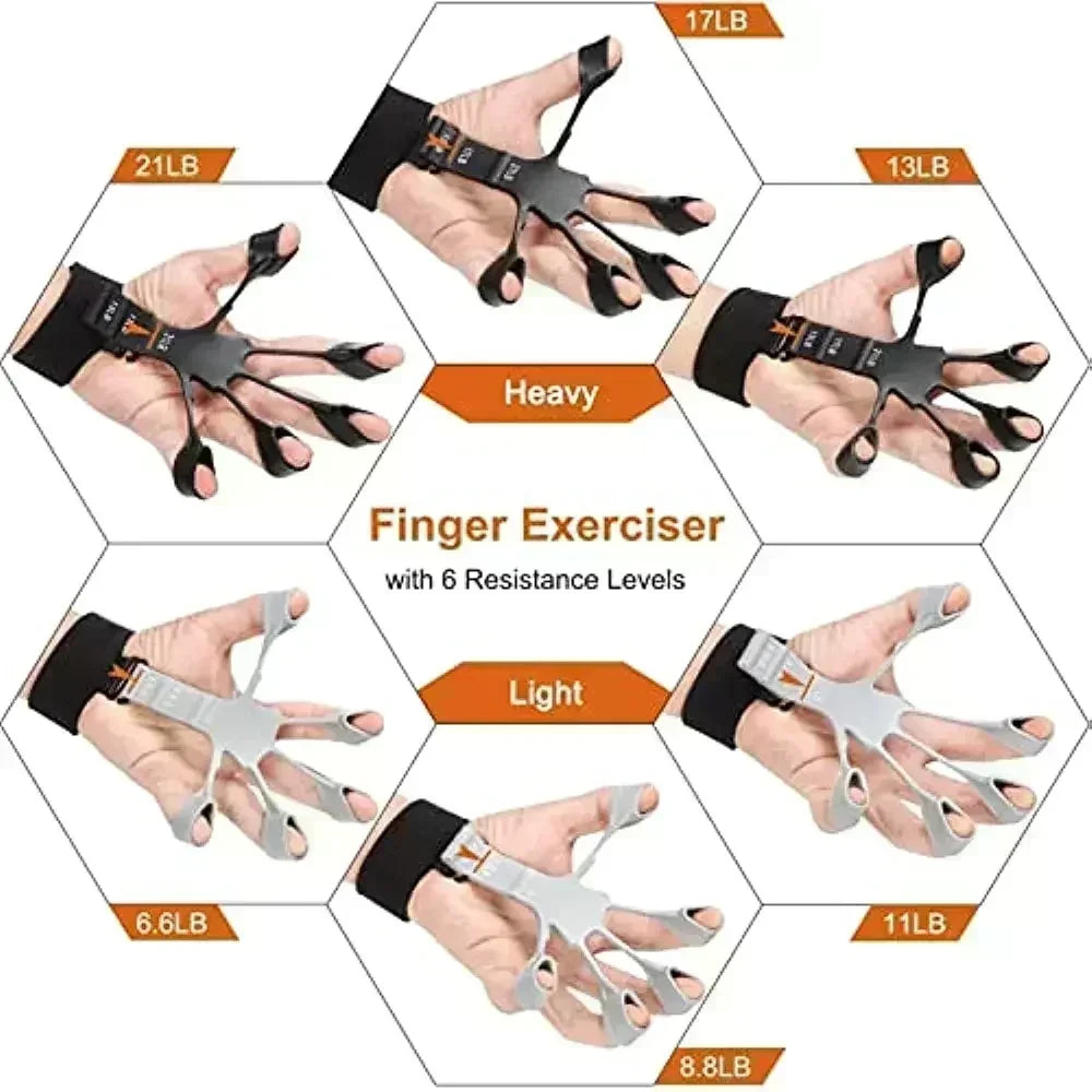 Adjustable Hand & Finger Grip Strength Exerciser