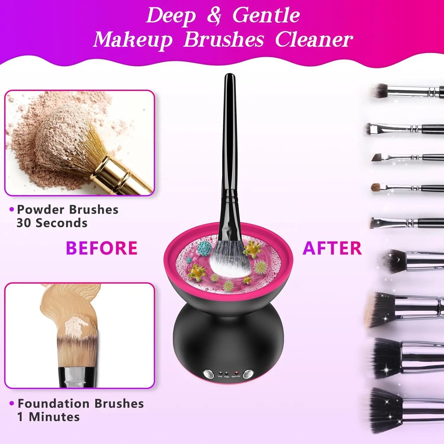 Electric Makeup Brush Cleaner