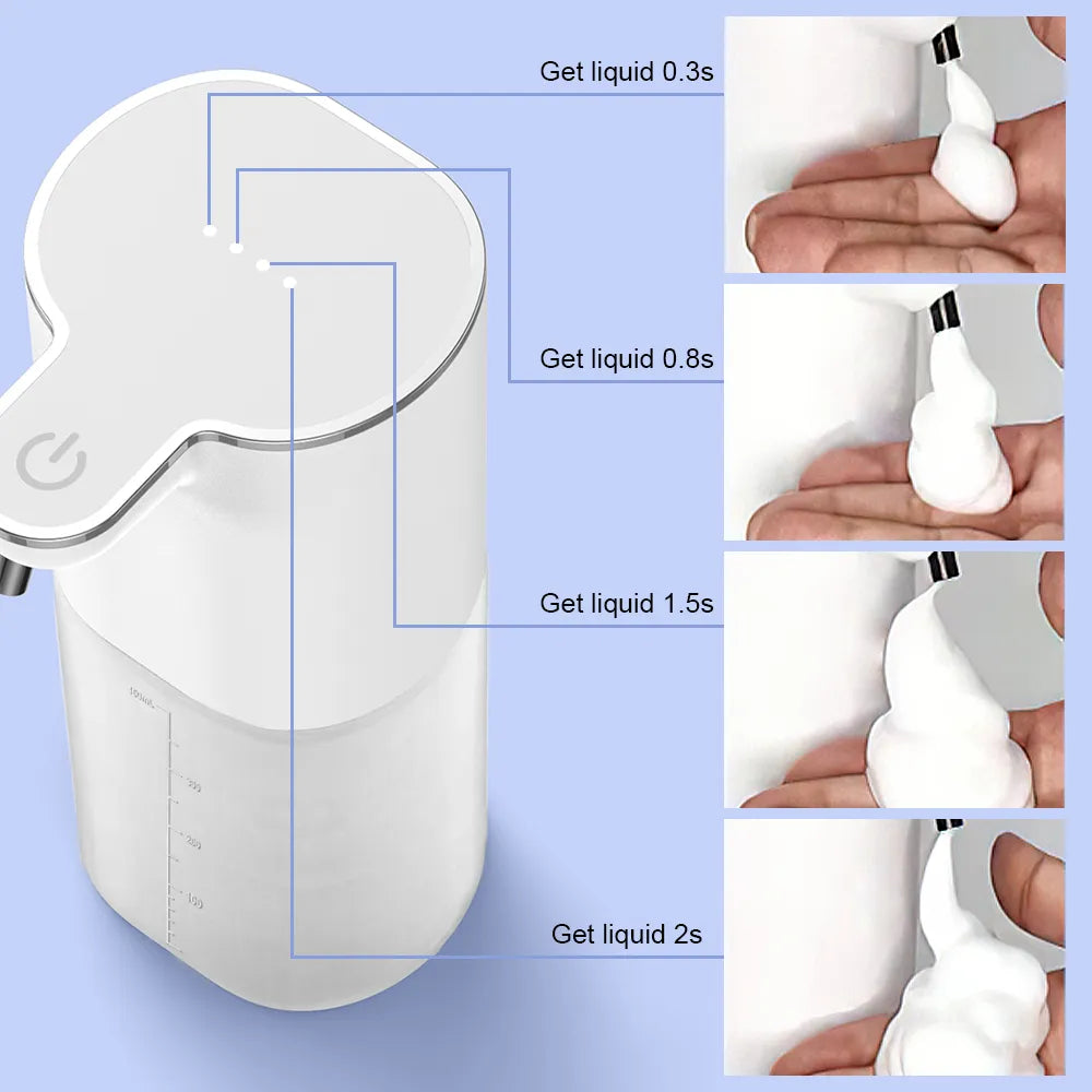 Electronic Automatic Soap & Foam Dispenser