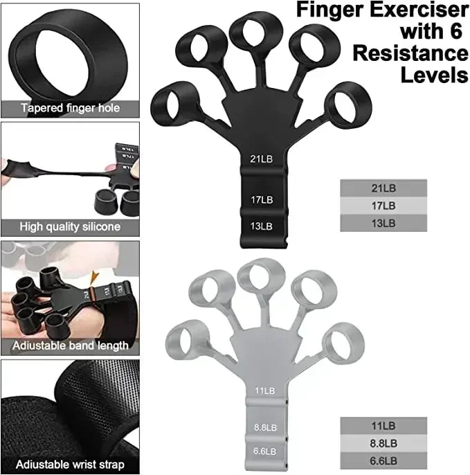 Adjustable Hand & Finger Grip Strength Exerciser